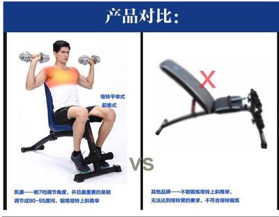 黑龍江省軍區供應商優選 多功能收腹健腹板，打造專業級腹肌訓練方案